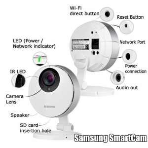 5 camera wifi không dây tốt nhất trong năm 2018