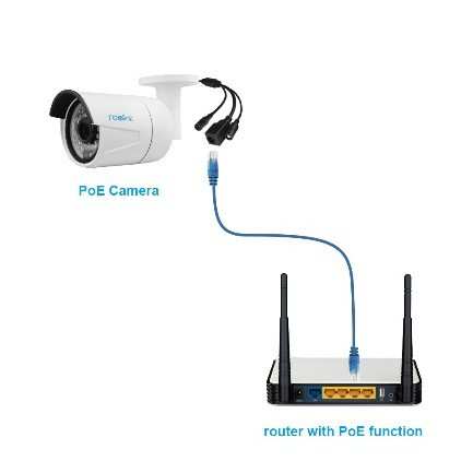 ket-noi-camera-giam-sat-ip-den-may-tinh-pc-hoac-mac-5-giai-phap-hang-dau