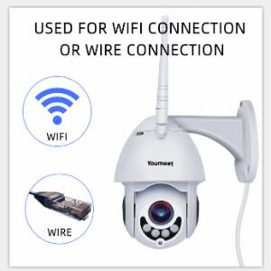Camera giám sát wifi 1080p Youmeet-01