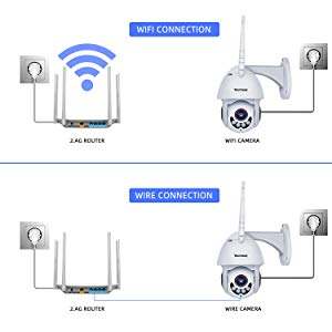 camera-giam-sat-wifi-1080p-youmeet