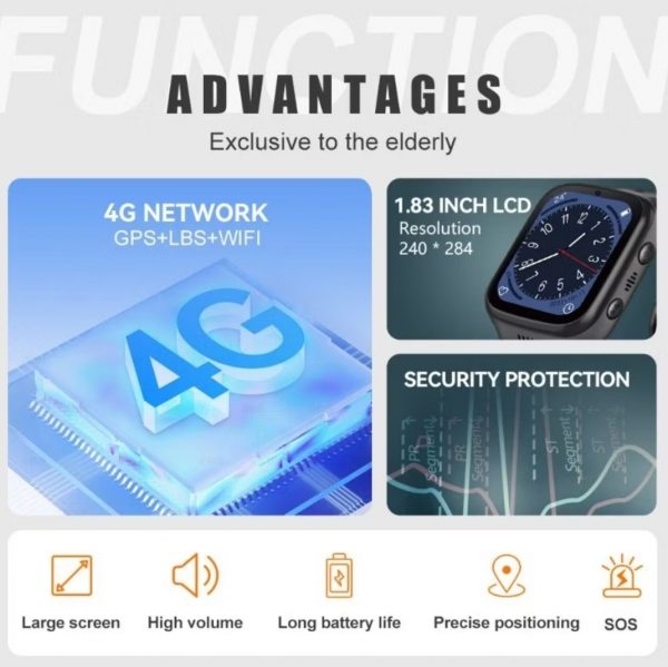 Đồng Hồ Thông Minh Cho Người Cao Tuổi CT30 Pro
